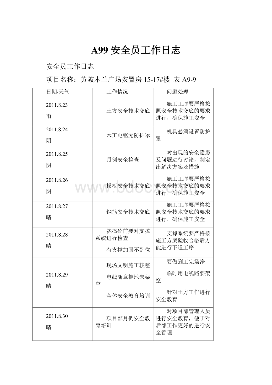 A99安全员工作日志.docx