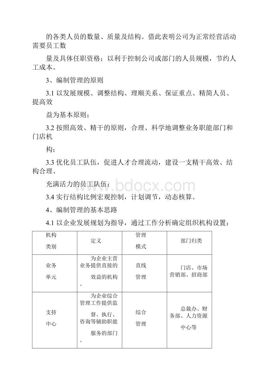 人员整体编制管理手册.docx_第2页