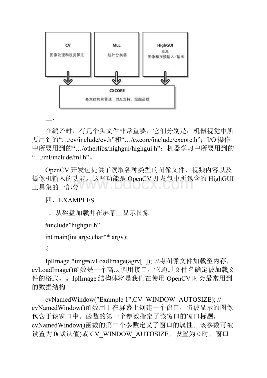 总结的openCV用法.docx_第2页