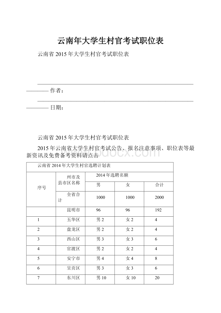 云南年大学生村官考试职位表.docx