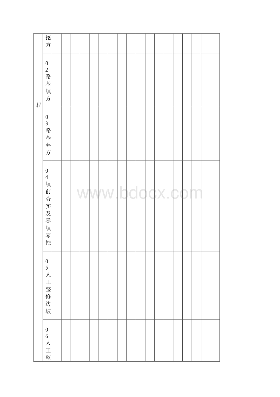 建设工程月计量支付表.docx_第2页