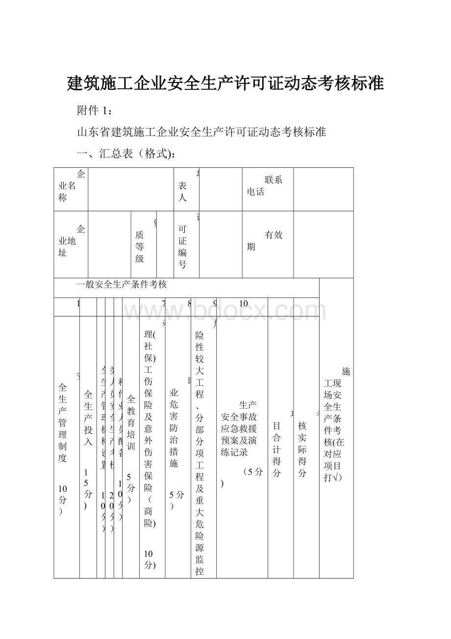 建筑施工企业安全生产许可证动态考核标准.docx