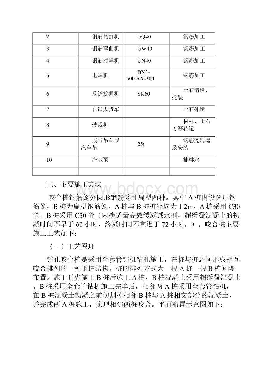 咬合桩施工专项方案1.docx_第3页