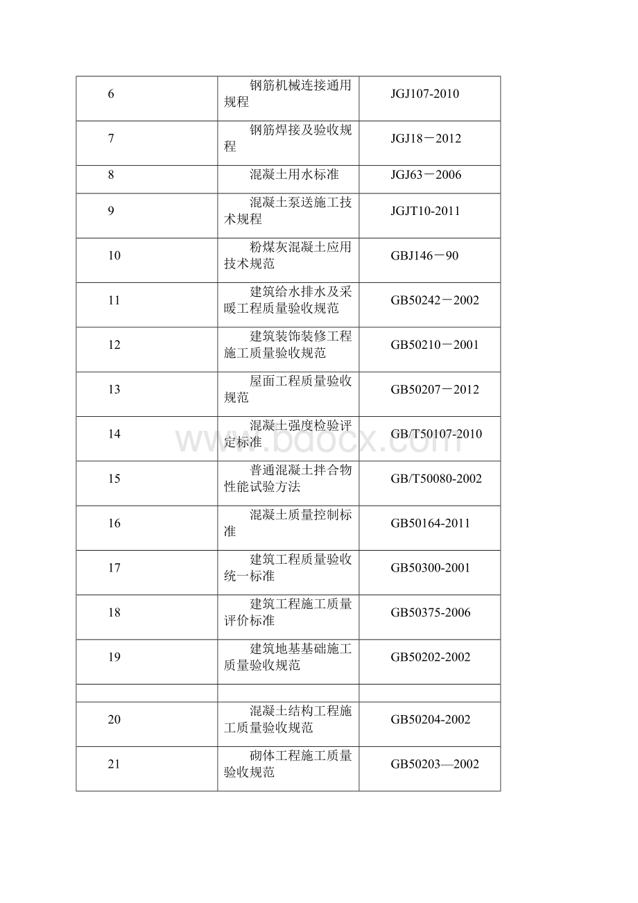 线塔基础施工方案设计.docx_第3页