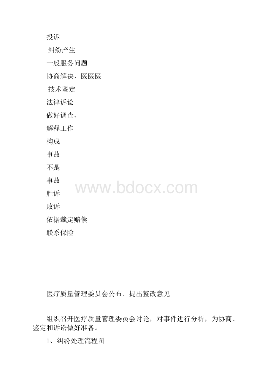 医务科工作流程全套.docx_第3页