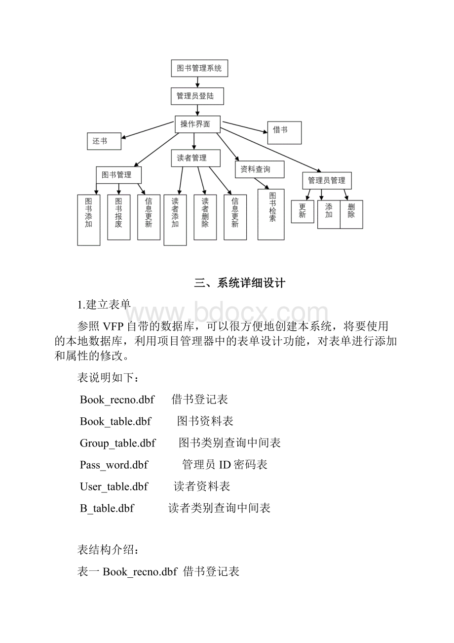 VFP课程设计 图书管理系统.docx_第2页