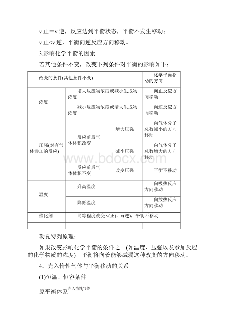 高三化学一轮复习专题7第3单元化学平衡的移动教师用书苏教版.docx_第2页