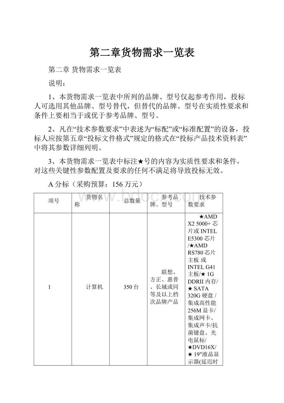 第二章货物需求一览表.docx_第1页