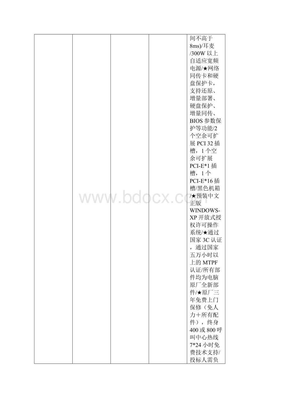 第二章货物需求一览表.docx_第2页