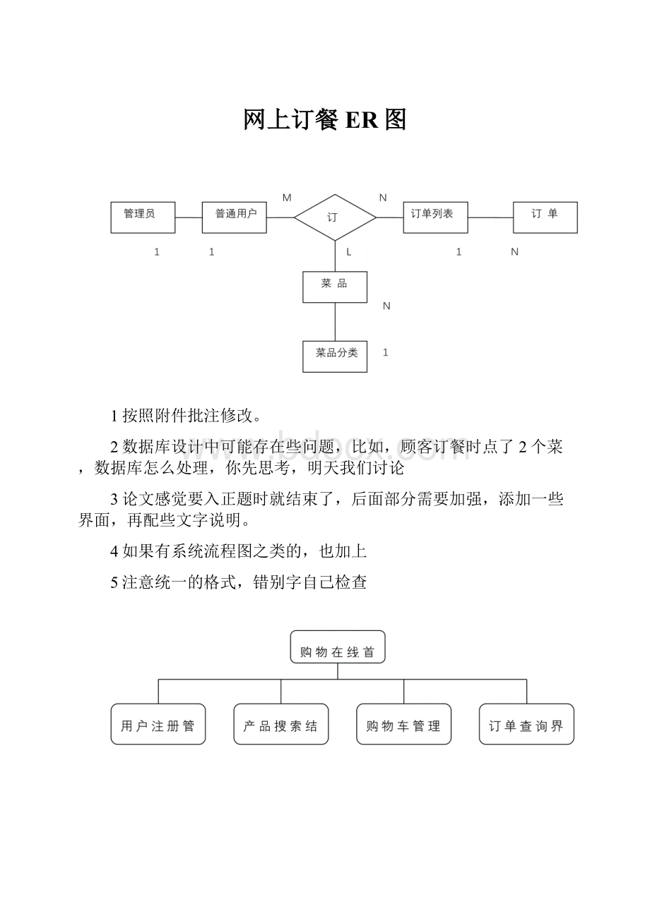 网上订餐ER图.docx_第1页