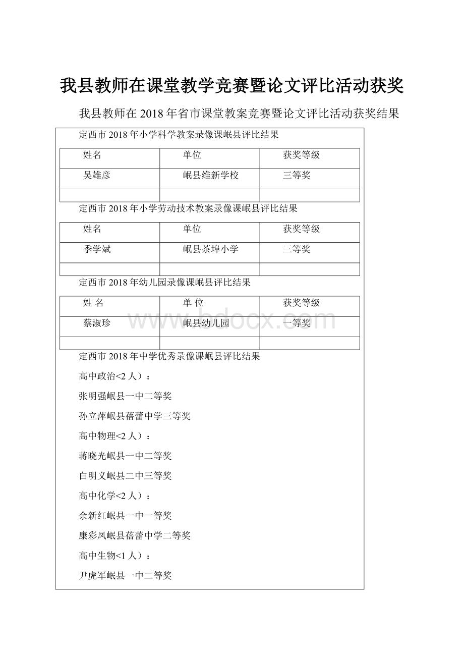 我县教师在课堂教学竞赛暨论文评比活动获奖.docx_第1页