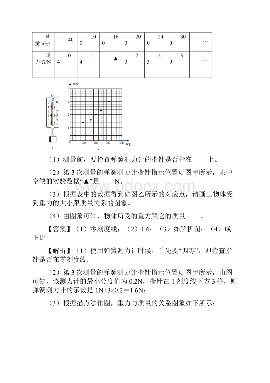 中考物理实验题必考突破考点例题专题12 探究重力与质量关系的实验题解析版.docx_第3页