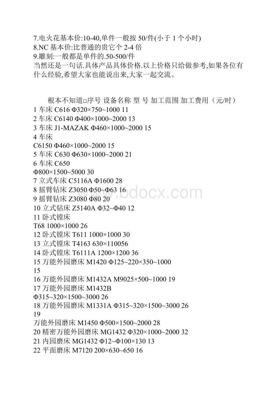 最新机械加工报价大全.docx_第3页