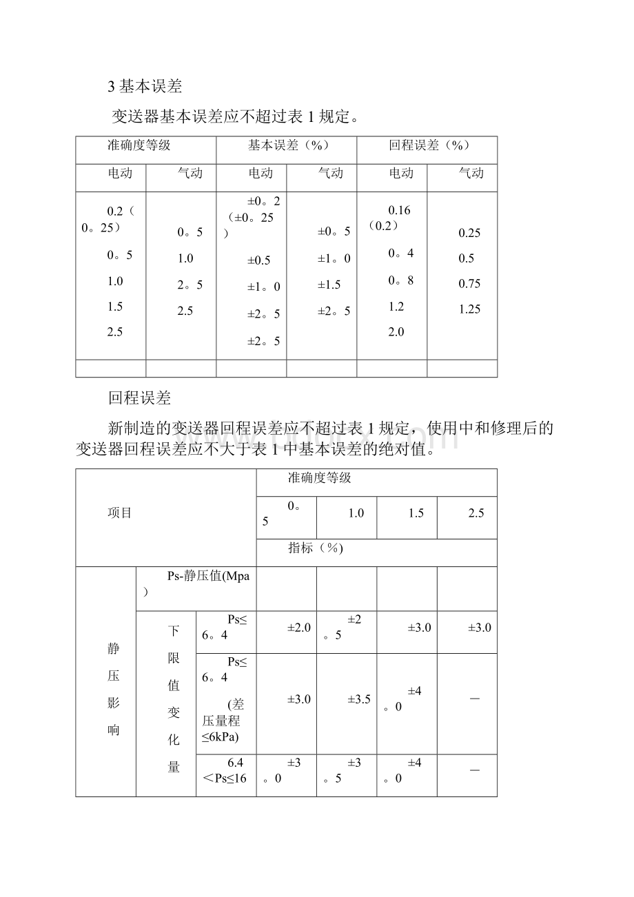 压力变送器检定规程.docx_第2页