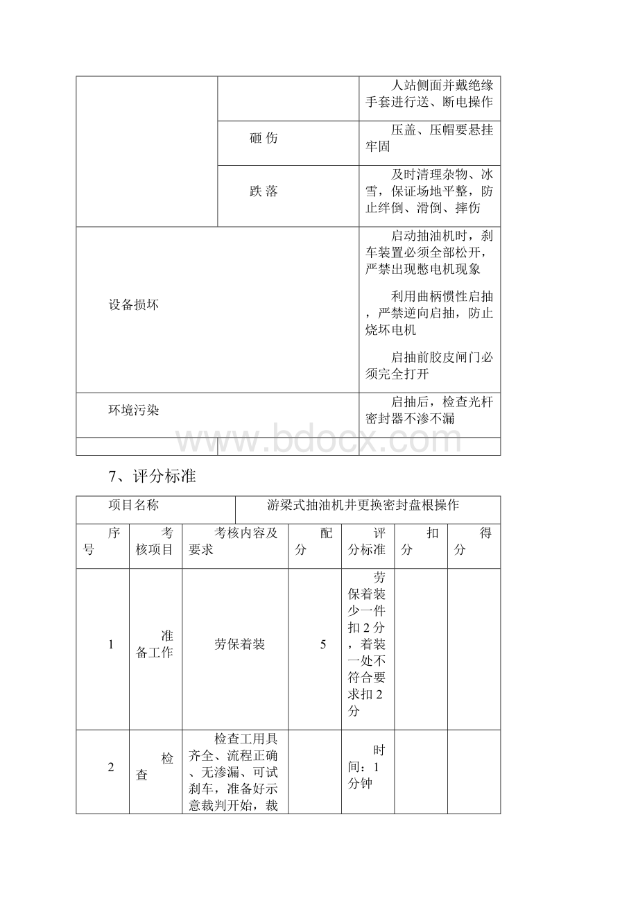 单位抽考项目实操标准方案.docx_第3页