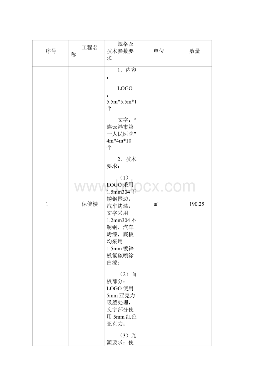 发光字施工专业技术方案.docx_第2页