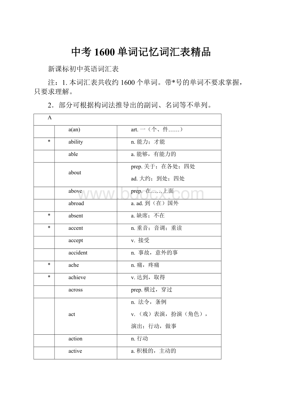 中考1600单词记忆词汇表精品.docx