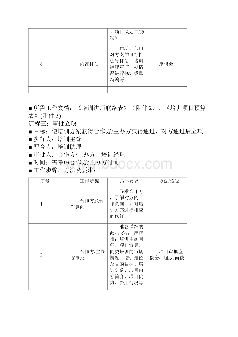 最新培训项目操作流程.docx_第3页