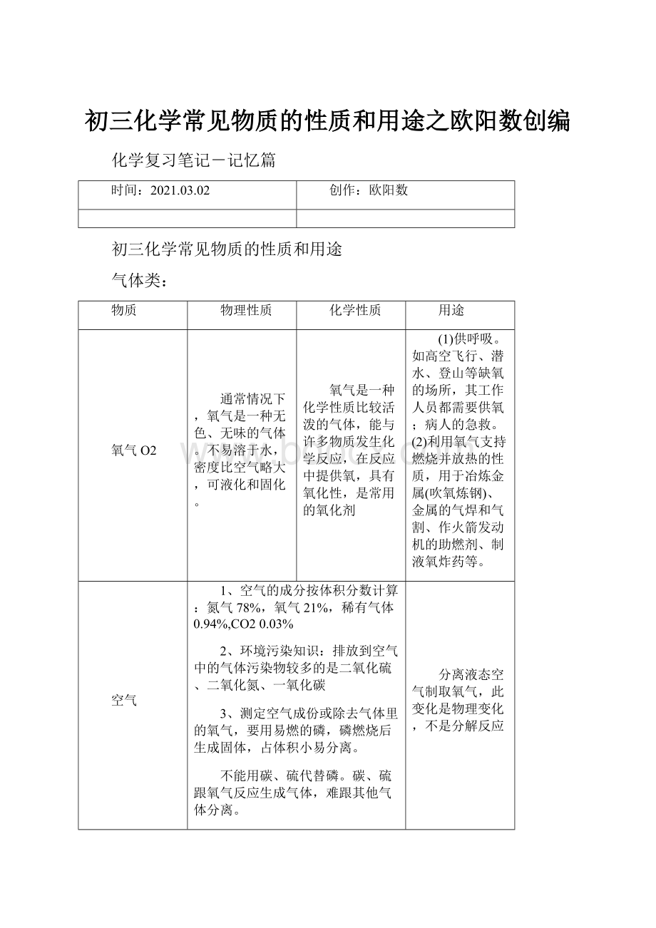 初三化学常见物质的性质和用途之欧阳数创编.docx