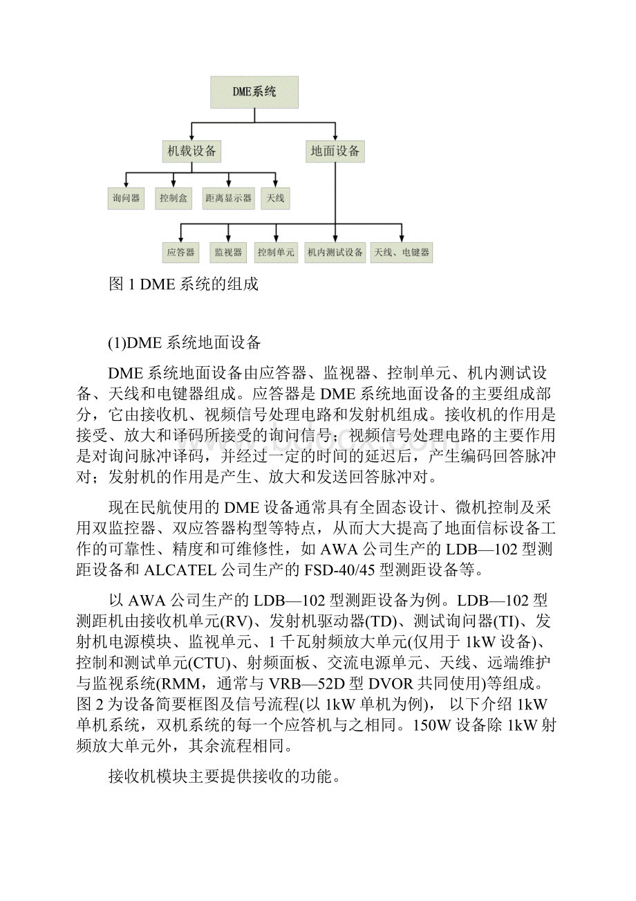 DME的原理.docx_第2页