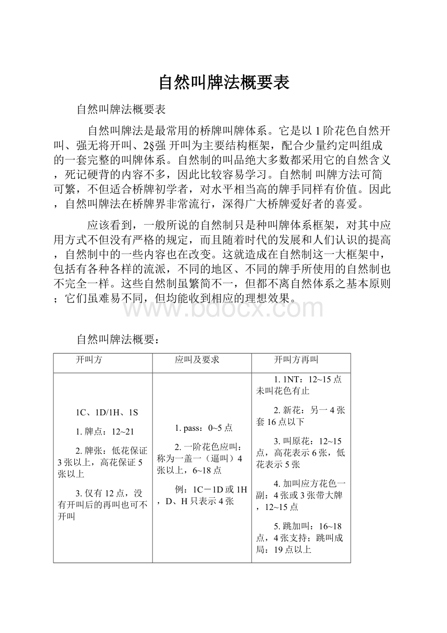 自然叫牌法概要表.docx_第1页