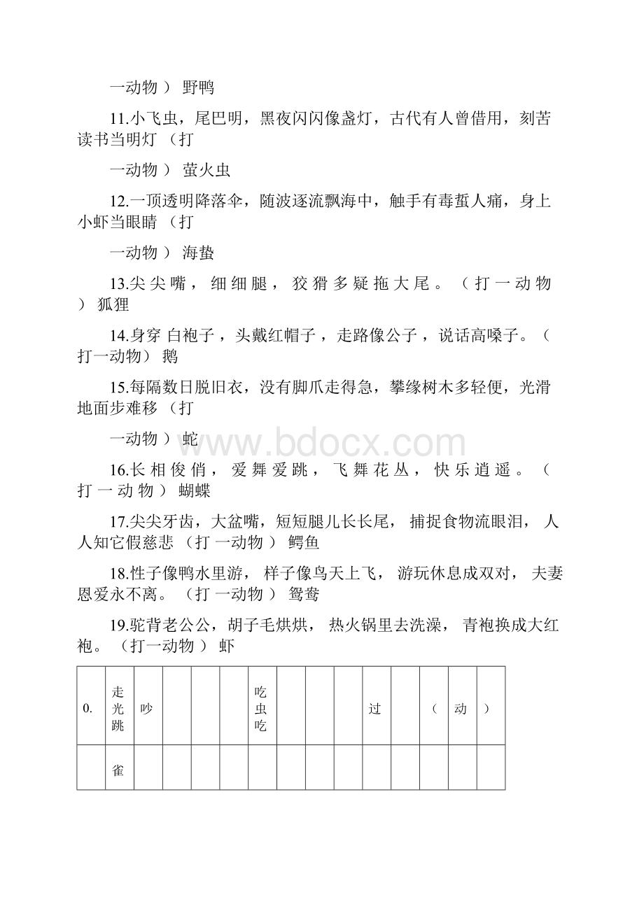 儿童谜语大全推荐文档.docx_第2页