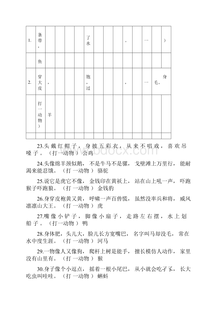 儿童谜语大全推荐文档.docx_第3页