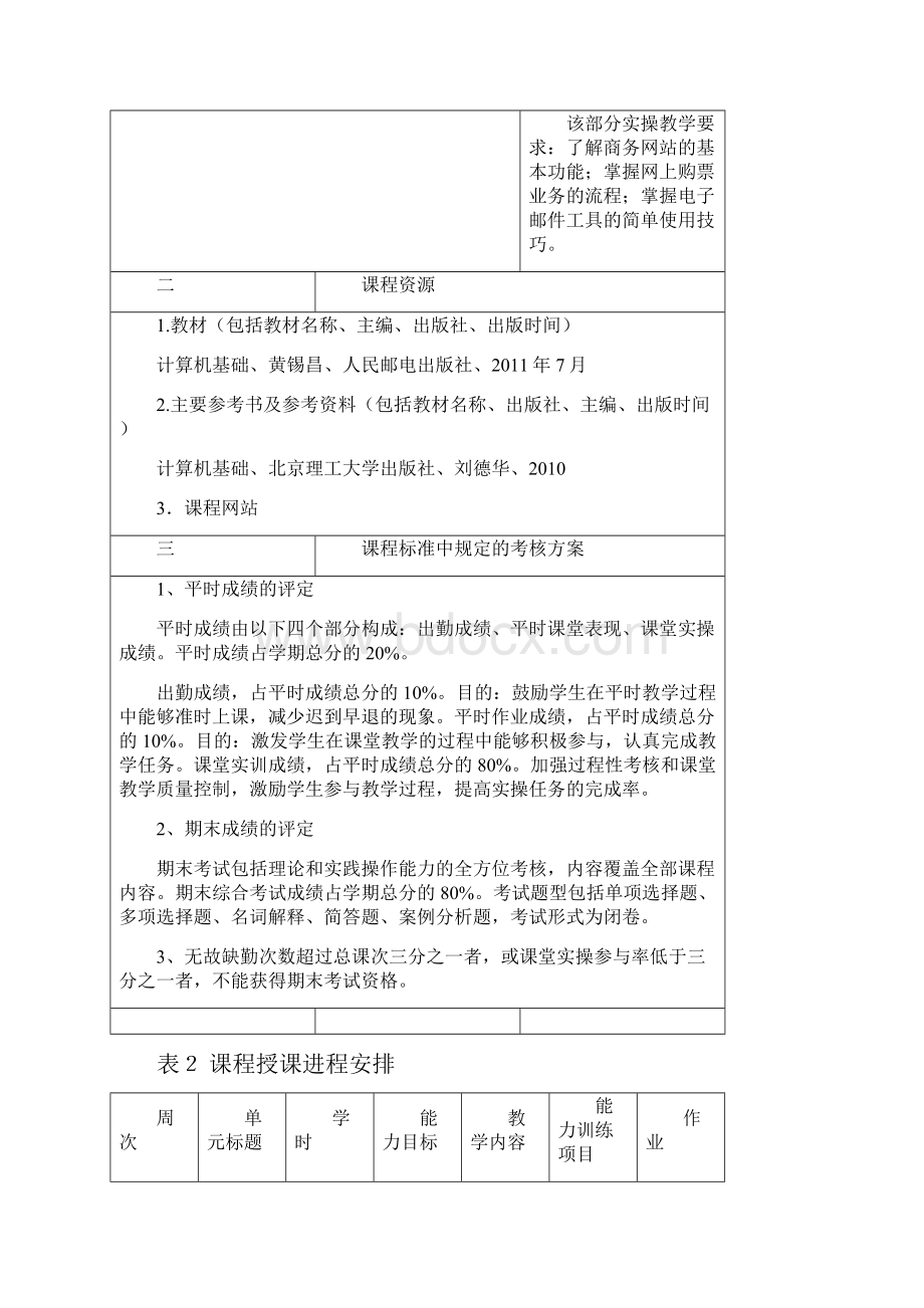 1南华工商学院课程授课计划计算机基础课案.docx_第2页