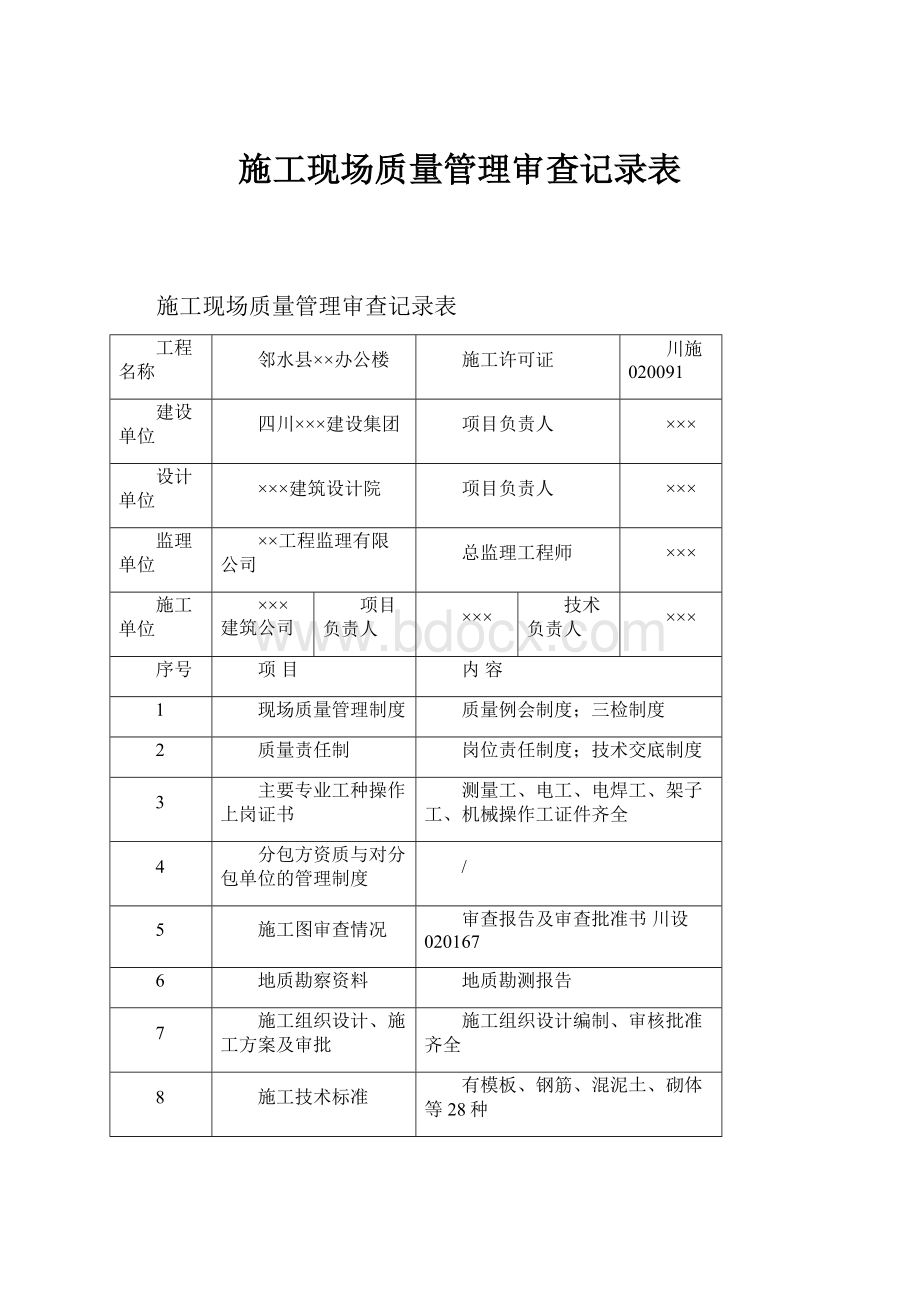 施工现场质量管理审查记录表.docx_第1页