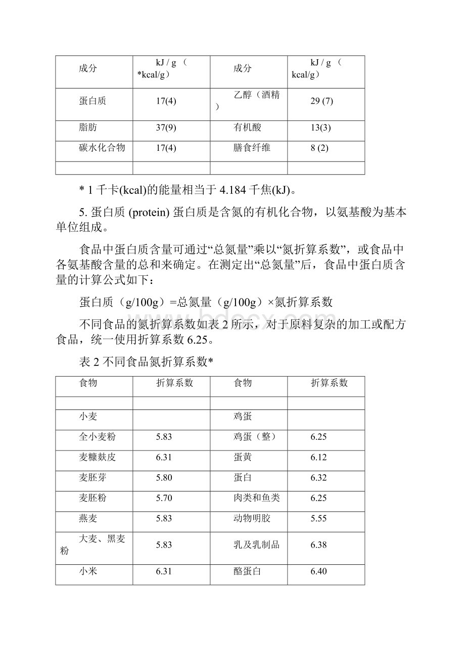 营养标签规范食品营养成分标示准则参考Word.docx_第2页