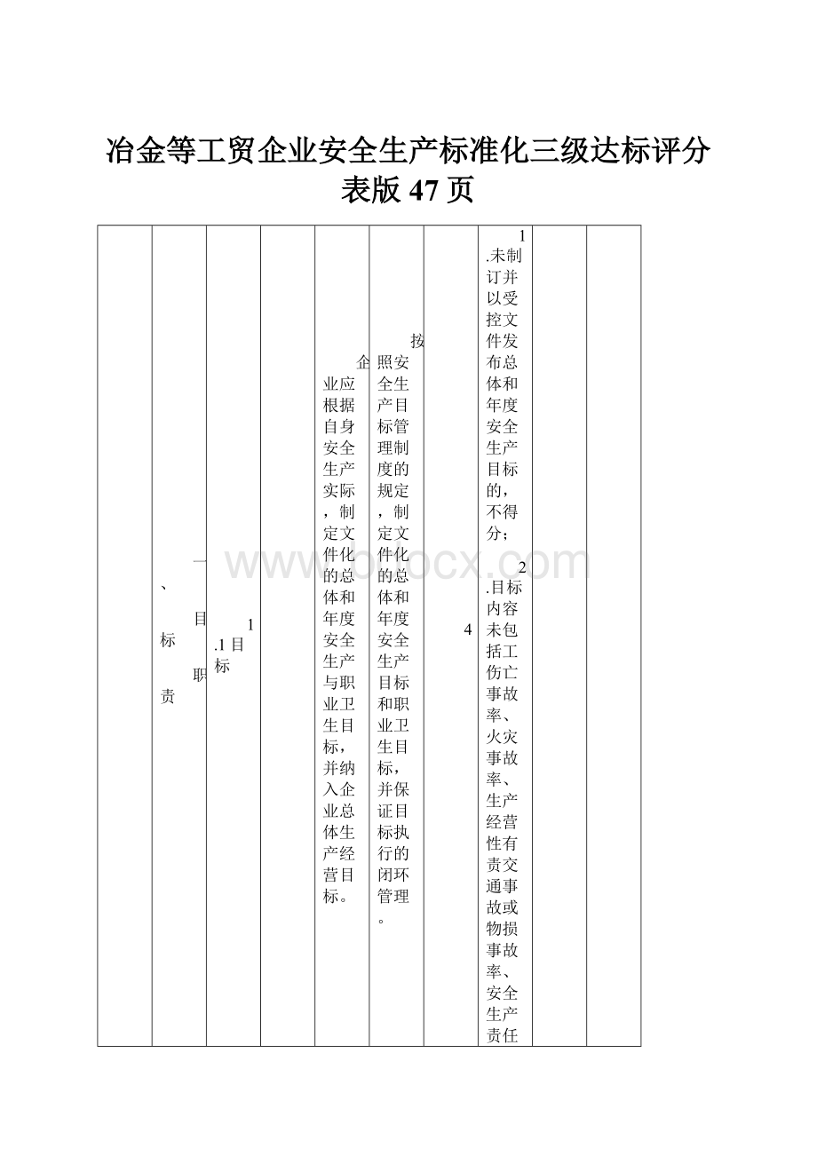 冶金等工贸企业安全生产标准化三级达标评分表版47页.docx_第1页