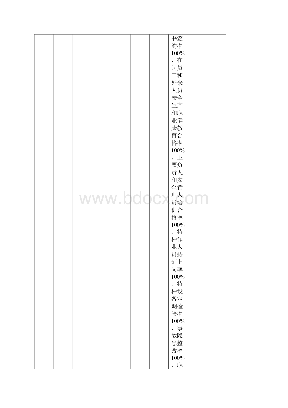 冶金等工贸企业安全生产标准化三级达标评分表版47页.docx_第2页