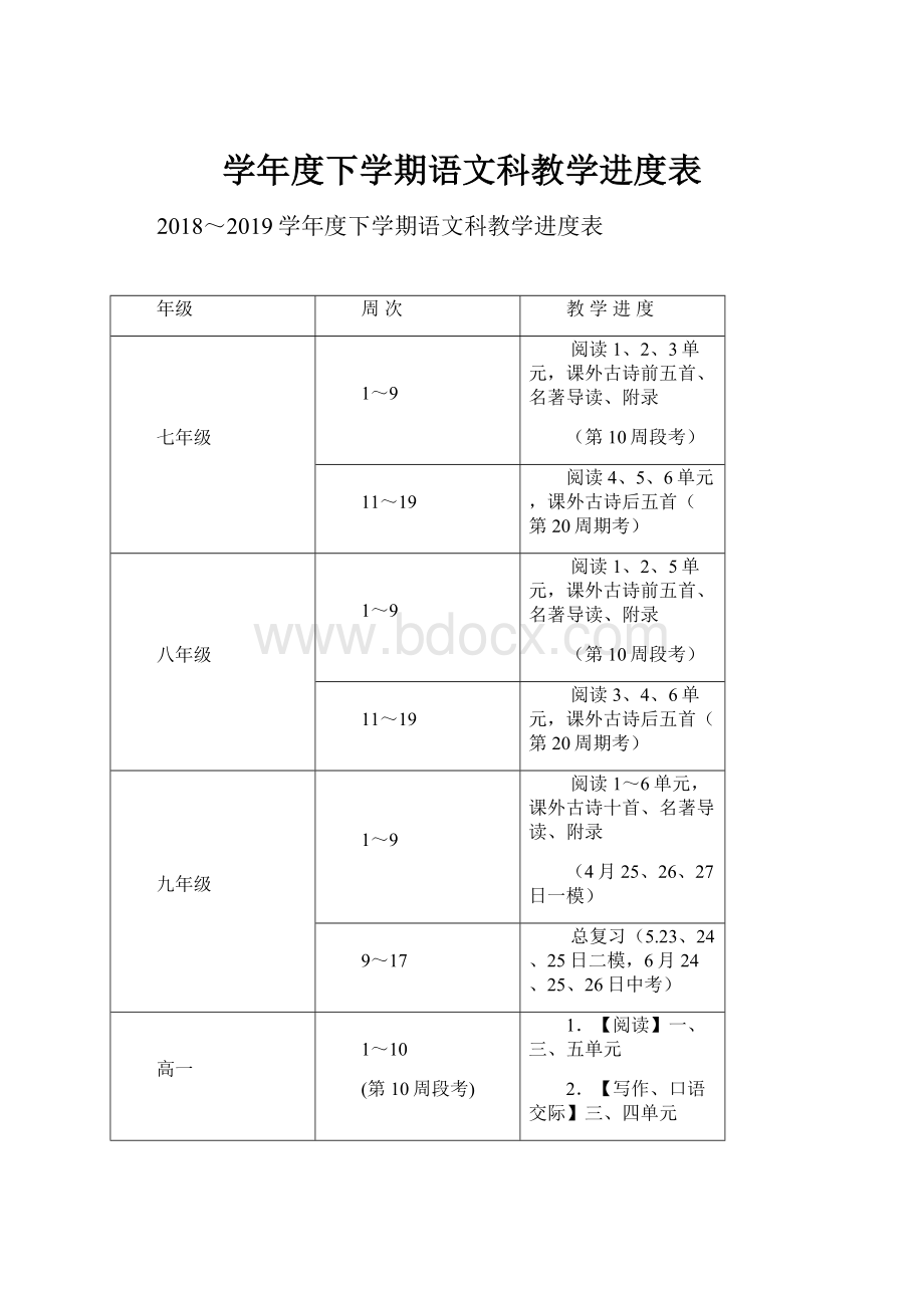 学年度下学期语文科教学进度表.docx_第1页