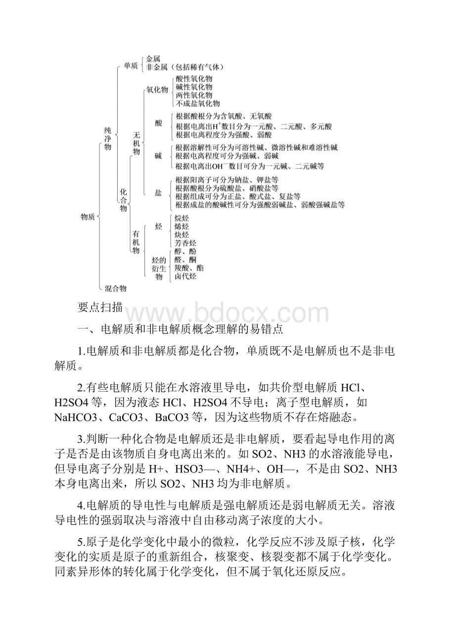 高三化学二轮专题复习学案全套.docx_第2页