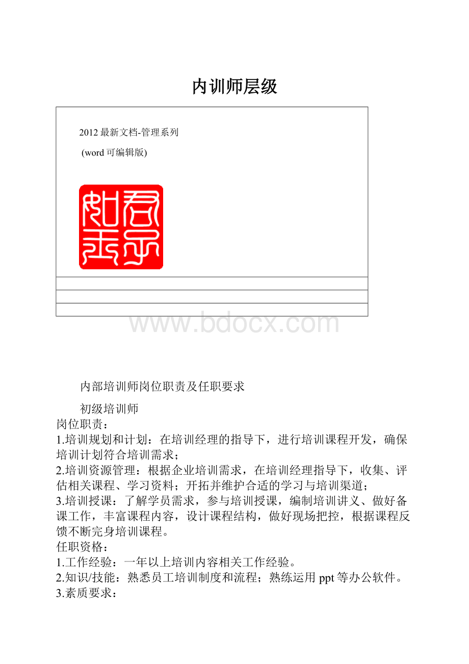 内训师层级.docx