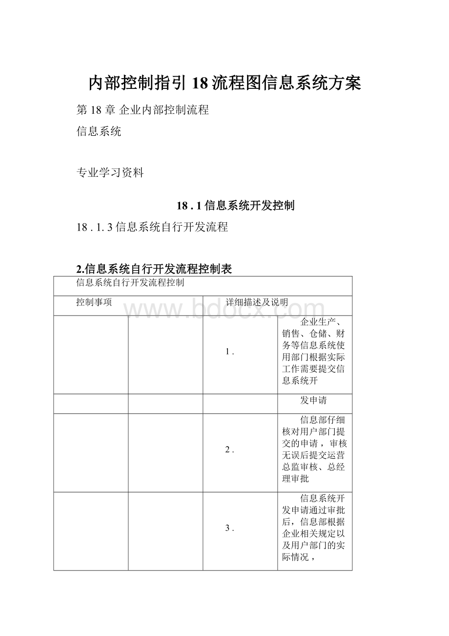 内部控制指引18流程图信息系统方案.docx