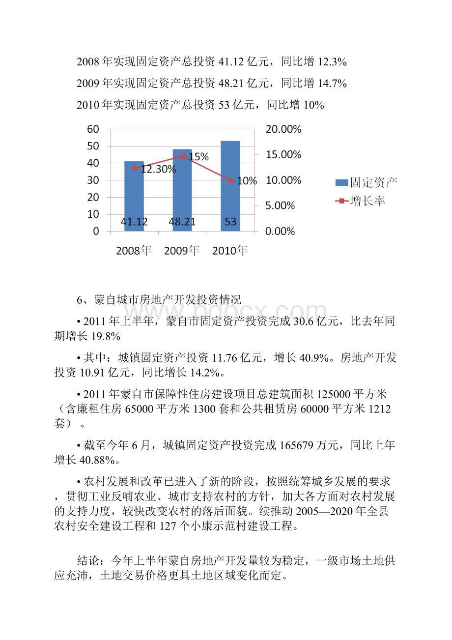 土地对房地产市场的影响.docx_第3页