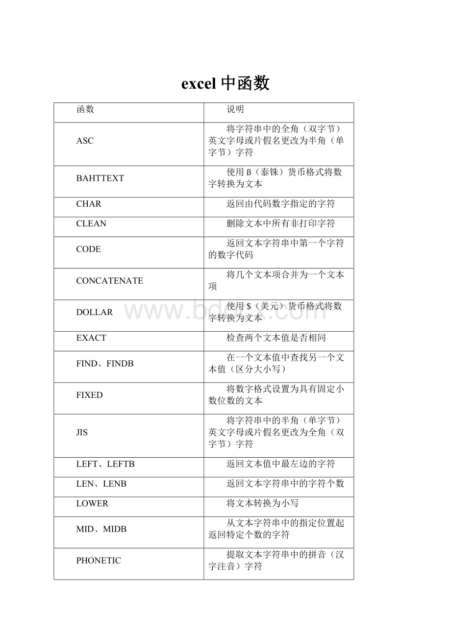 excel中函数.docx_第1页