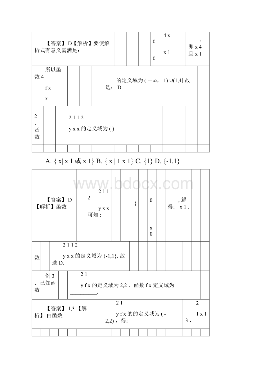 必修一数学定义域值域解析式求法例题习题附答案解析.docx_第2页