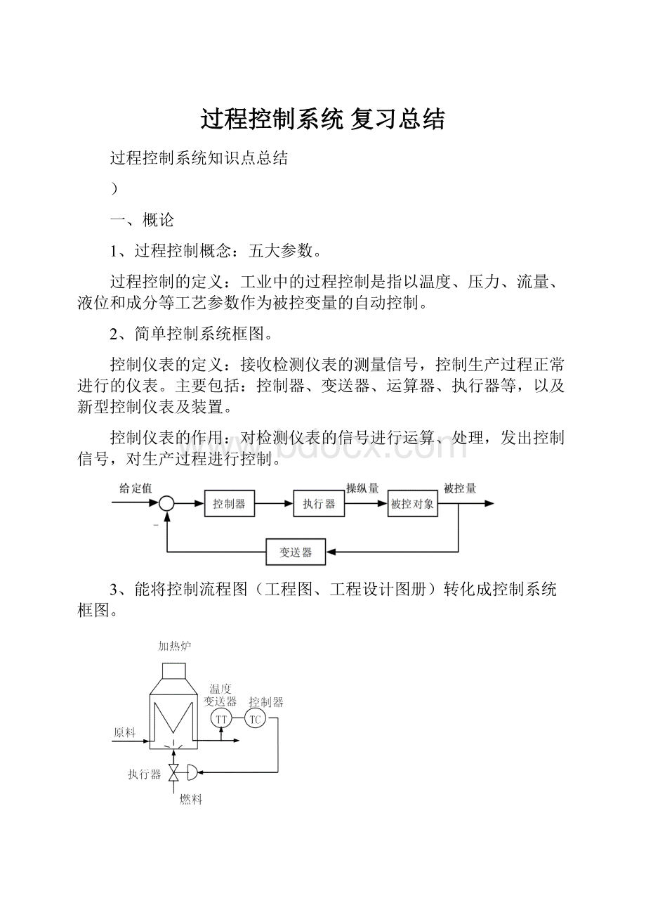 过程控制系统复习总结.docx