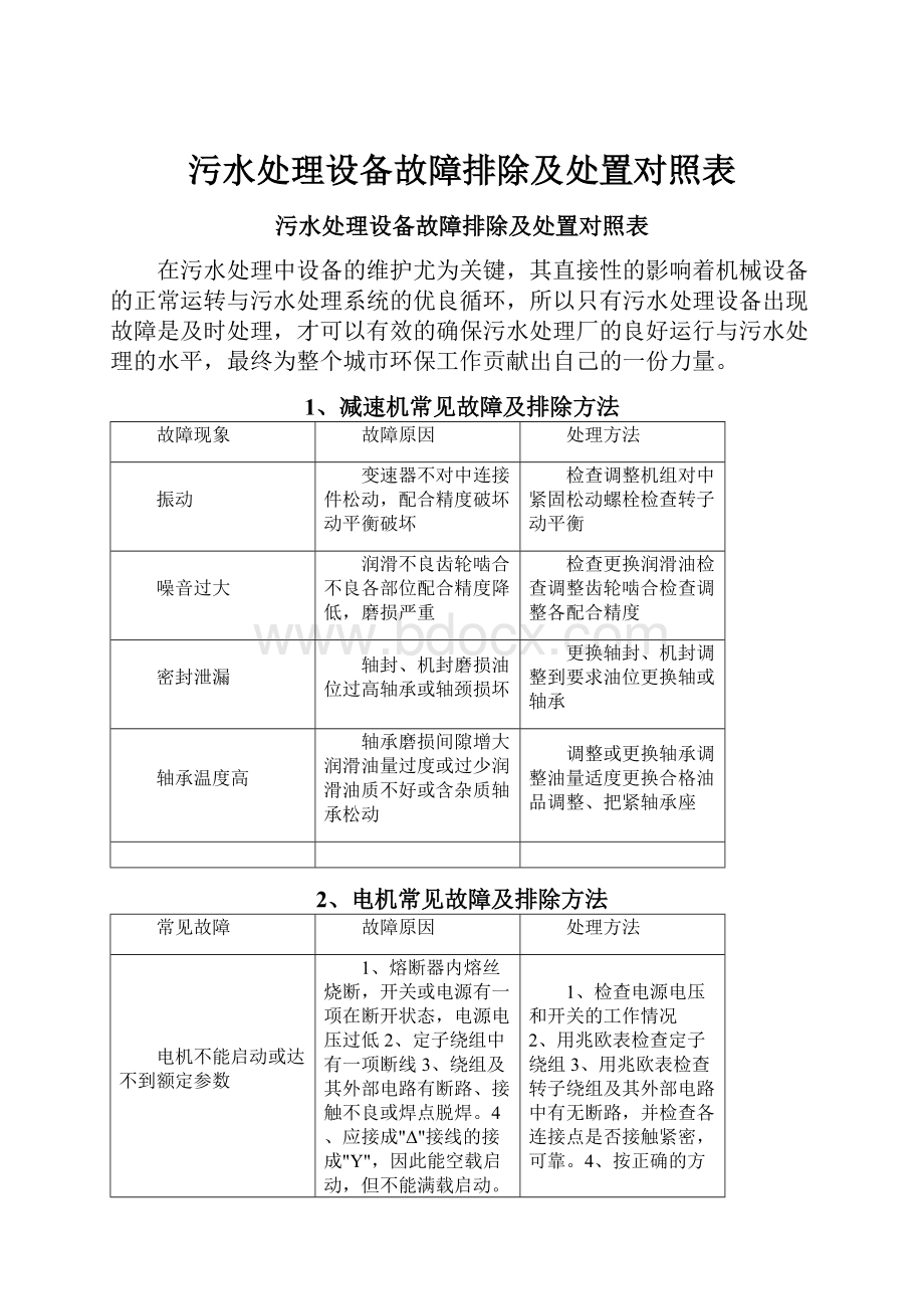 污水处理设备故障排除及处置对照表.docx