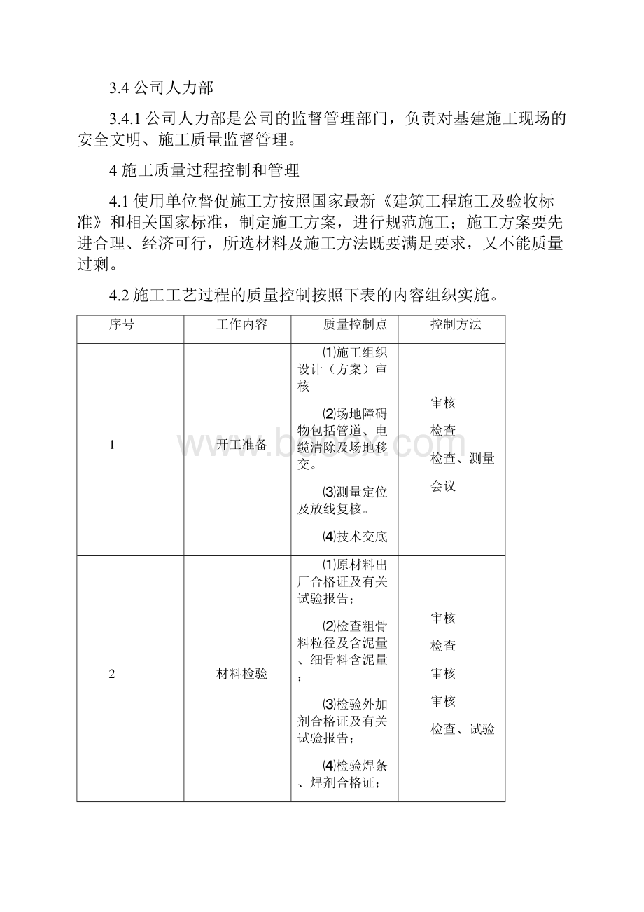 基建项目施工验收管理制度.docx_第2页