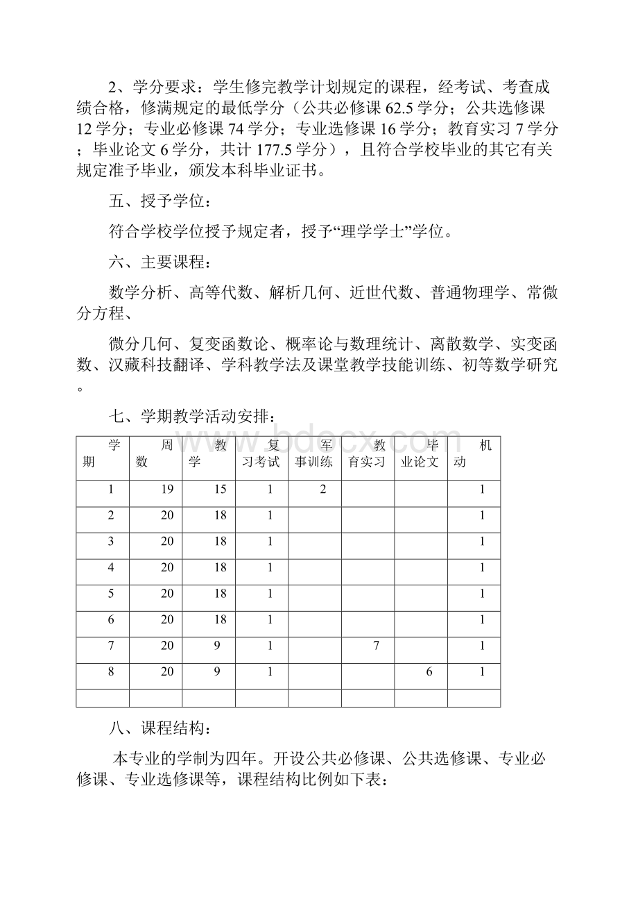 青海师范大学民族师范学院数学系教学计划1.docx_第3页