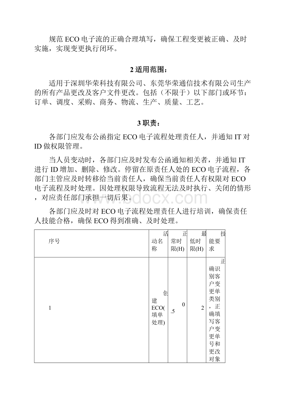 HRWIGC003ECO电子流填写操作指导书V31.docx_第3页