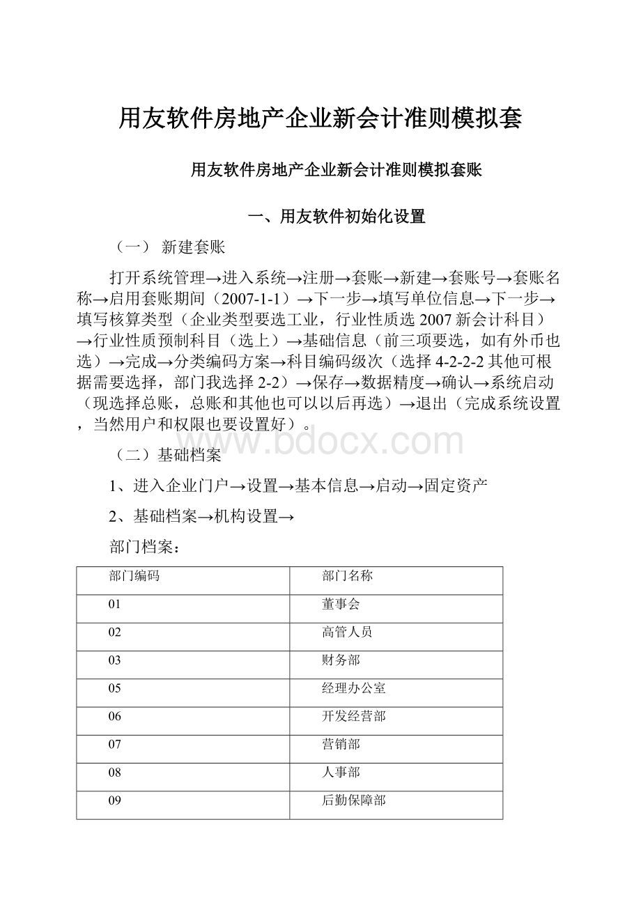 用友软件房地产企业新会计准则模拟套.docx