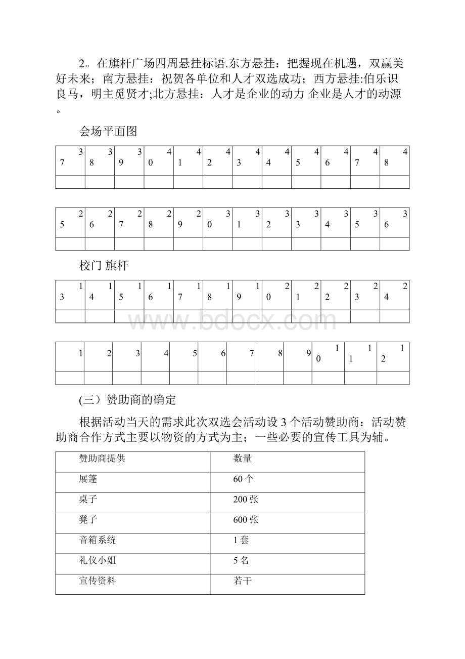 双选会策划方案范本模板.docx_第3页