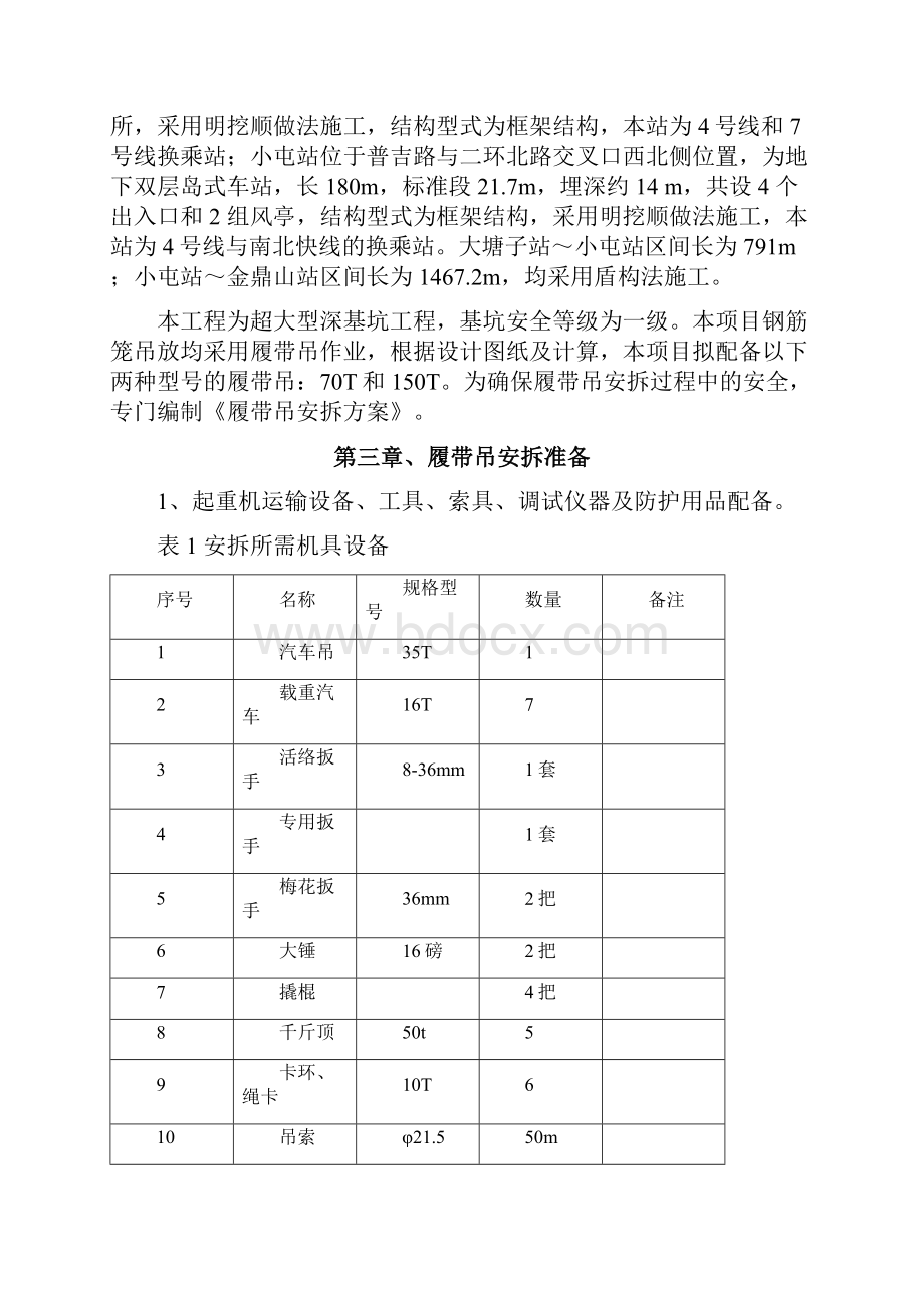 轨道交通履带吊安装拆除安全专项施工方案.docx_第2页