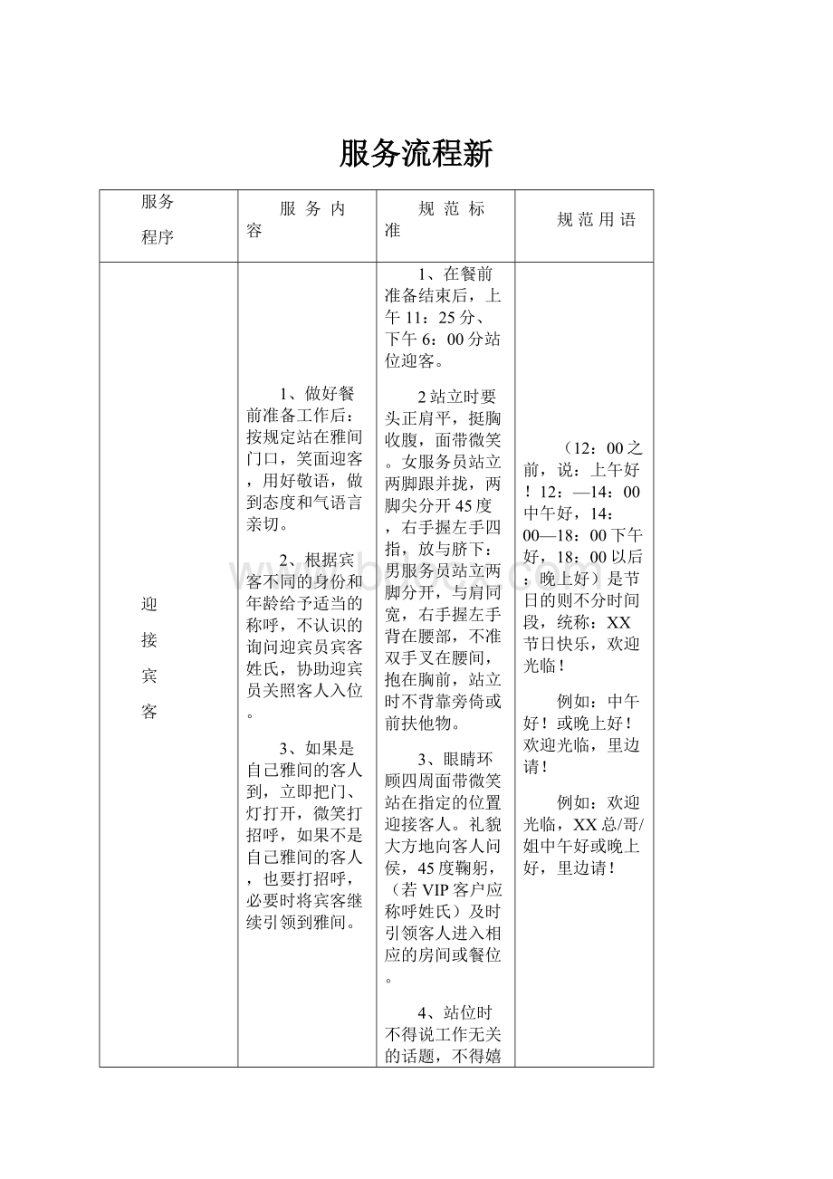 服务流程新.docx_第1页