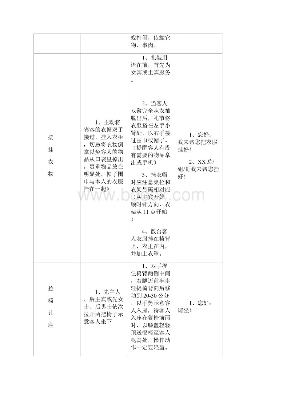 服务流程新.docx_第2页