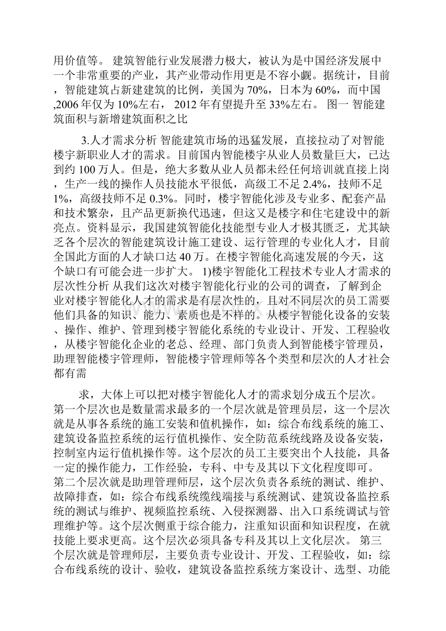 楼宇智能化设备安装与运行专业调研报告.docx_第3页